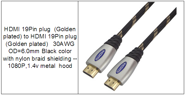 HDMI 1.4, PVC jacket with nylon braiding