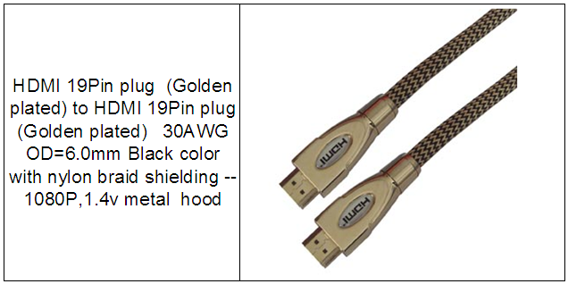 HDMI, 1080p, nylon braiding, metal hood