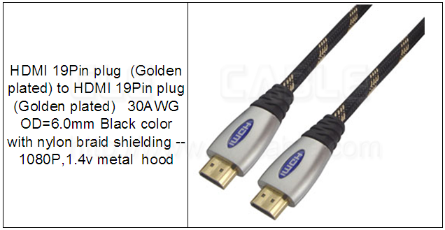 HDMI 1.4, PVC jacket with nylon braiding