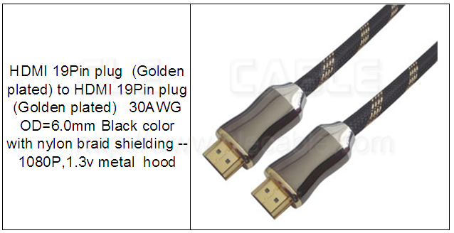 HDMI 1.4, Nylon braiding