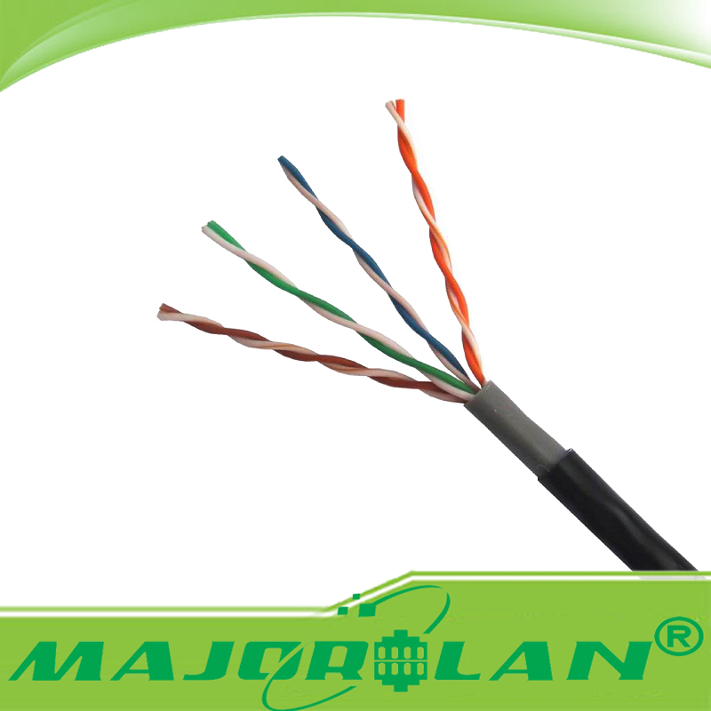 Double jacket U/UTP cat5e, 24 AWG soild BC