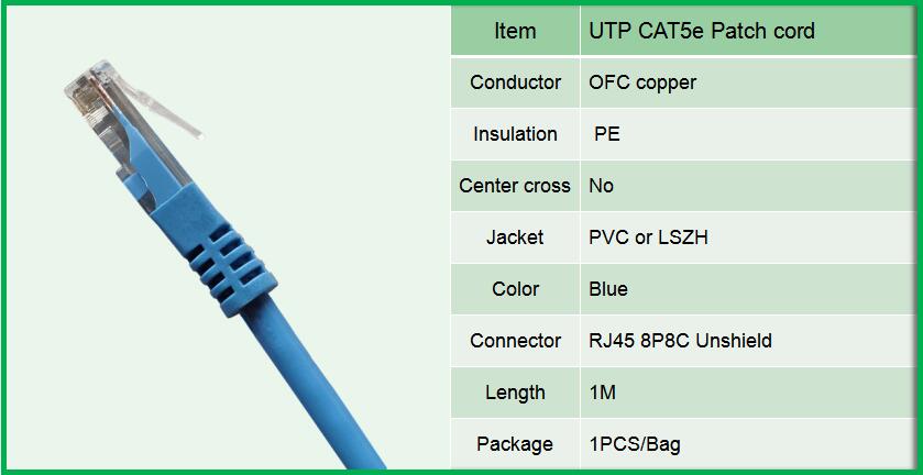 UTP CAT5e 蓝色.jpg