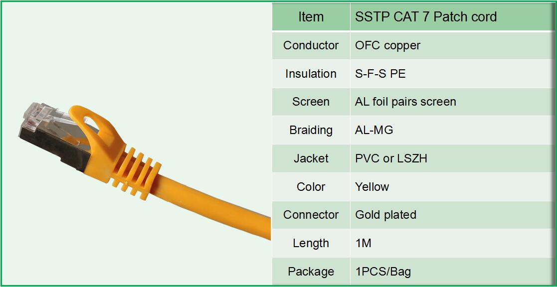 SFTP CAT7 Yellow.jpg